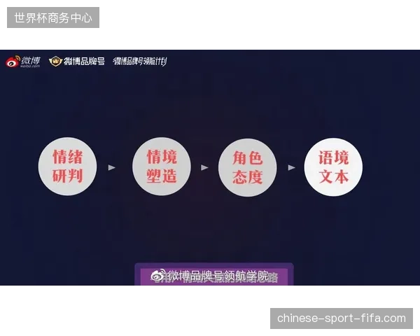 世界杯顶级赞助协议为何难以将公域曝光有效沉淀为品牌会员资产